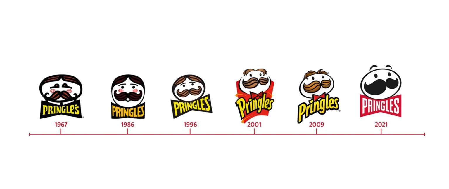 FOOD NEWS: PRINGLES MASCOT SPORTS BOLD NEW LOOK AFTER FIRST MAKEOVER IN ...